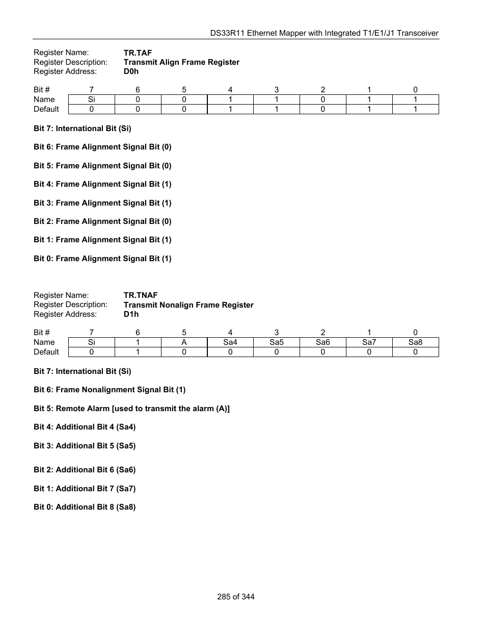 Maxim Integrated DS33R11 User Manual | Page 285 / 344
