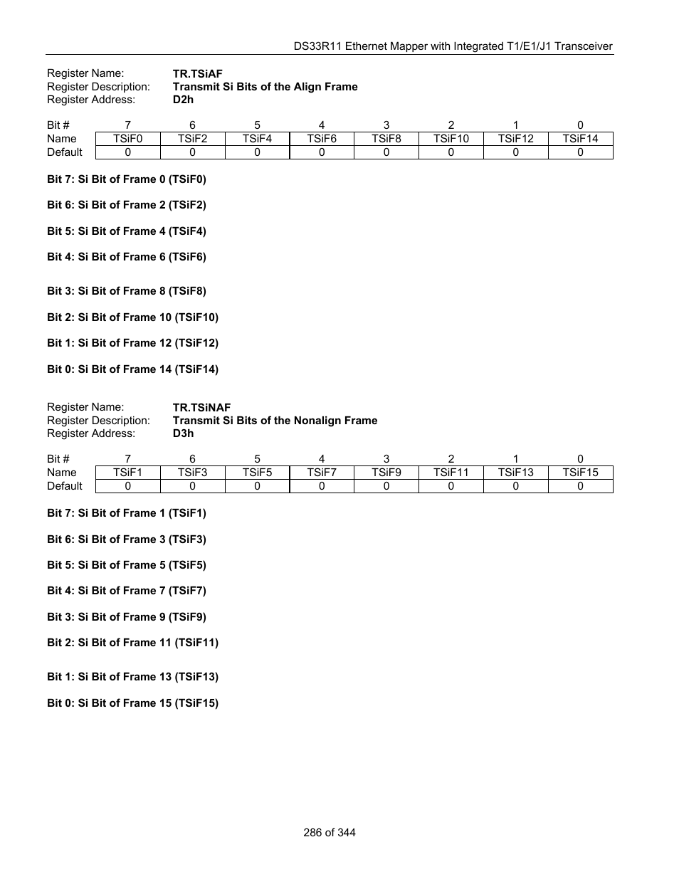 Maxim Integrated DS33R11 User Manual | Page 286 / 344