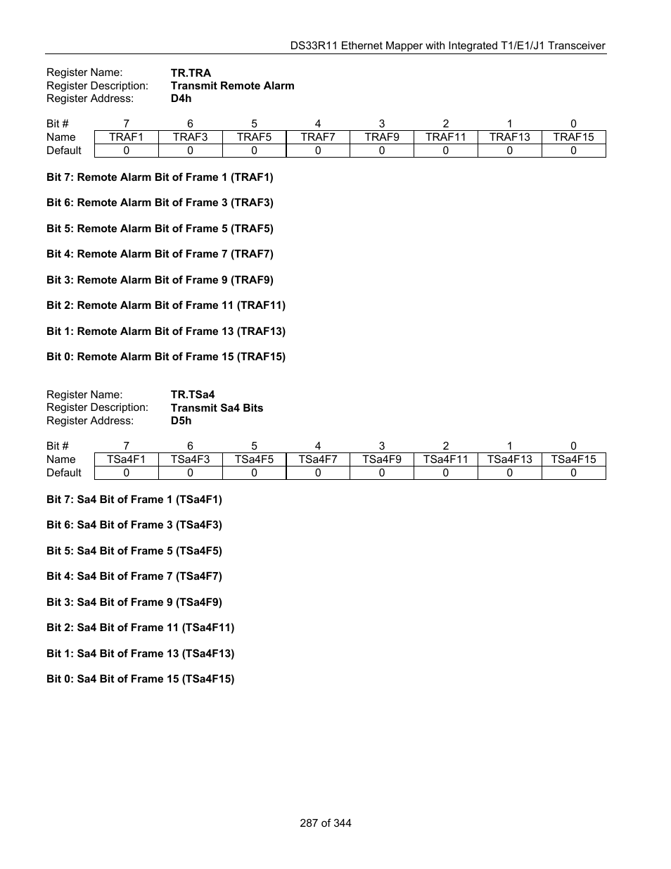 Maxim Integrated DS33R11 User Manual | Page 287 / 344