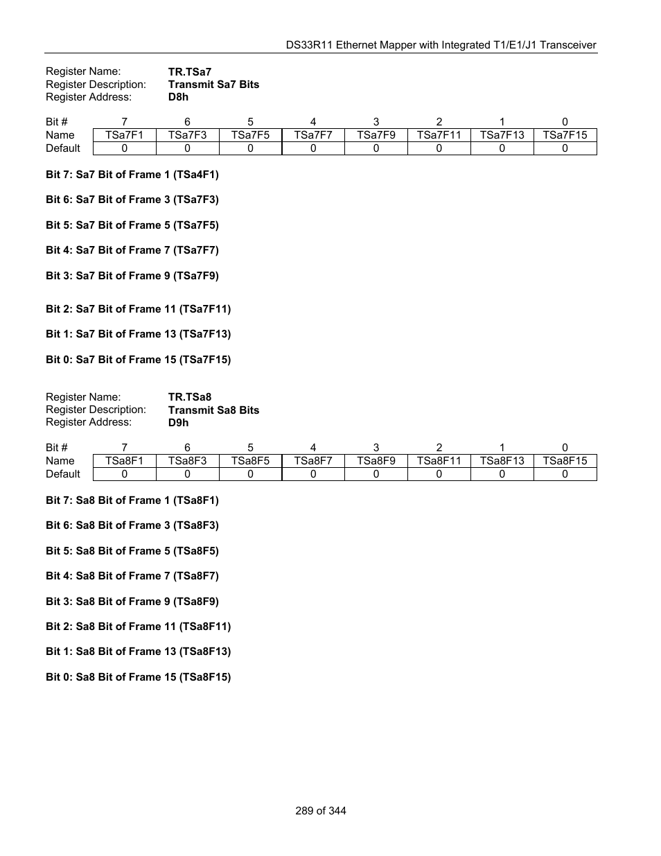 Maxim Integrated DS33R11 User Manual | Page 289 / 344