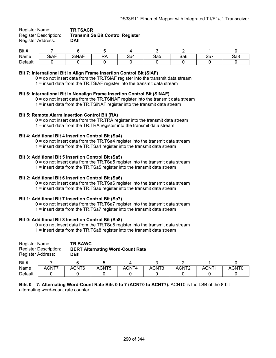 Maxim Integrated DS33R11 User Manual | Page 290 / 344
