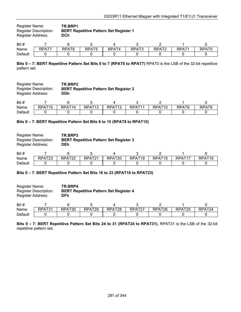 Maxim Integrated DS33R11 User Manual | Page 291 / 344