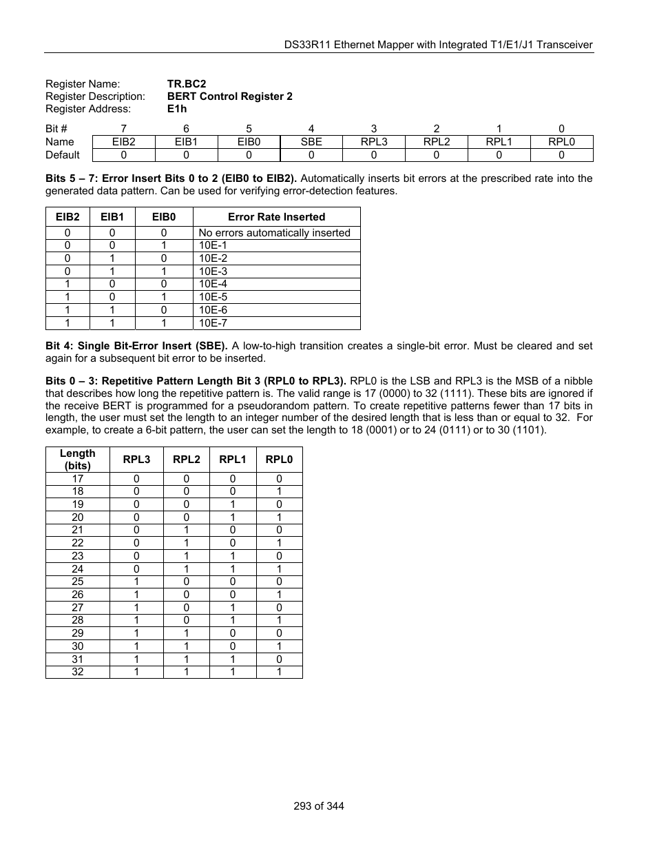 Maxim Integrated DS33R11 User Manual | Page 293 / 344
