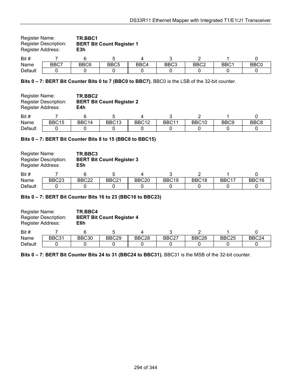 Maxim Integrated DS33R11 User Manual | Page 294 / 344