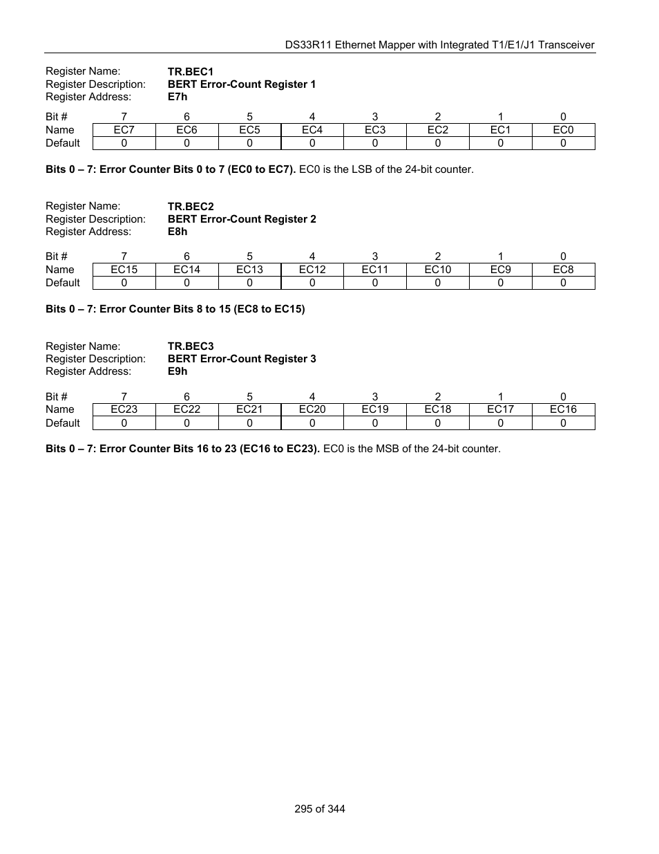 Maxim Integrated DS33R11 User Manual | Page 295 / 344