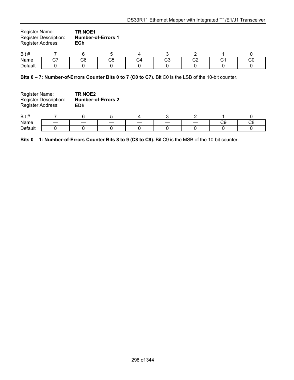 Maxim Integrated DS33R11 User Manual | Page 298 / 344
