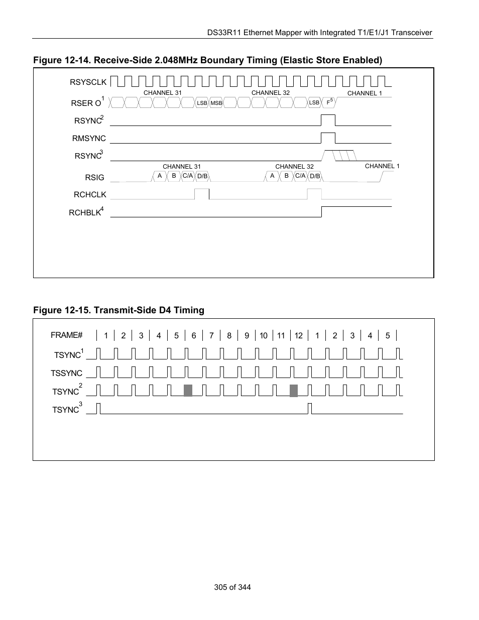 Figure 12-15. transmit-side d4 timing | Maxim Integrated DS33R11 User Manual | Page 305 / 344