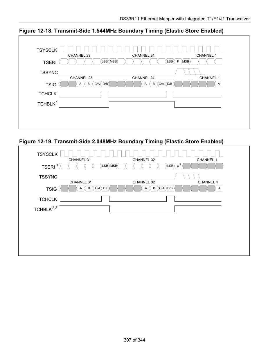 Maxim Integrated DS33R11 User Manual | Page 307 / 344