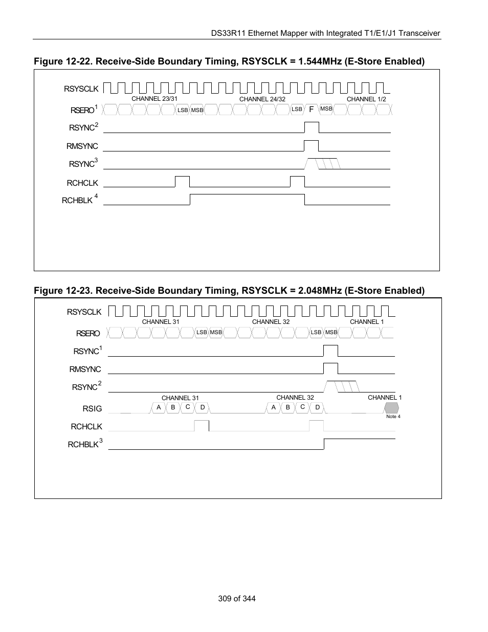 Maxim Integrated DS33R11 User Manual | Page 309 / 344