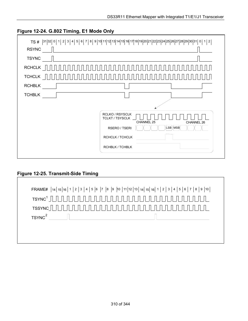 Figure 12-24. g.802 timing, e1 mode only, Figure 12-25. transmit-side timing | Maxim Integrated DS33R11 User Manual | Page 310 / 344