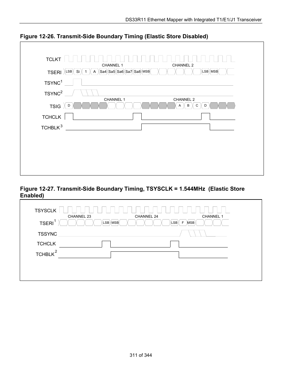 Maxim Integrated DS33R11 User Manual | Page 311 / 344