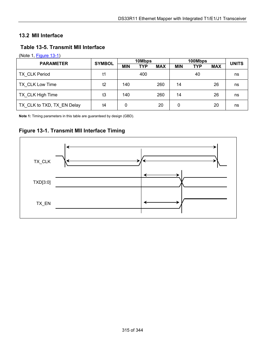 2 mii interface, Mii i, Nterface | Figure 13-1. transmit mii interface timing, Table 13-5. transmit mii interface | Maxim Integrated DS33R11 User Manual | Page 315 / 344
