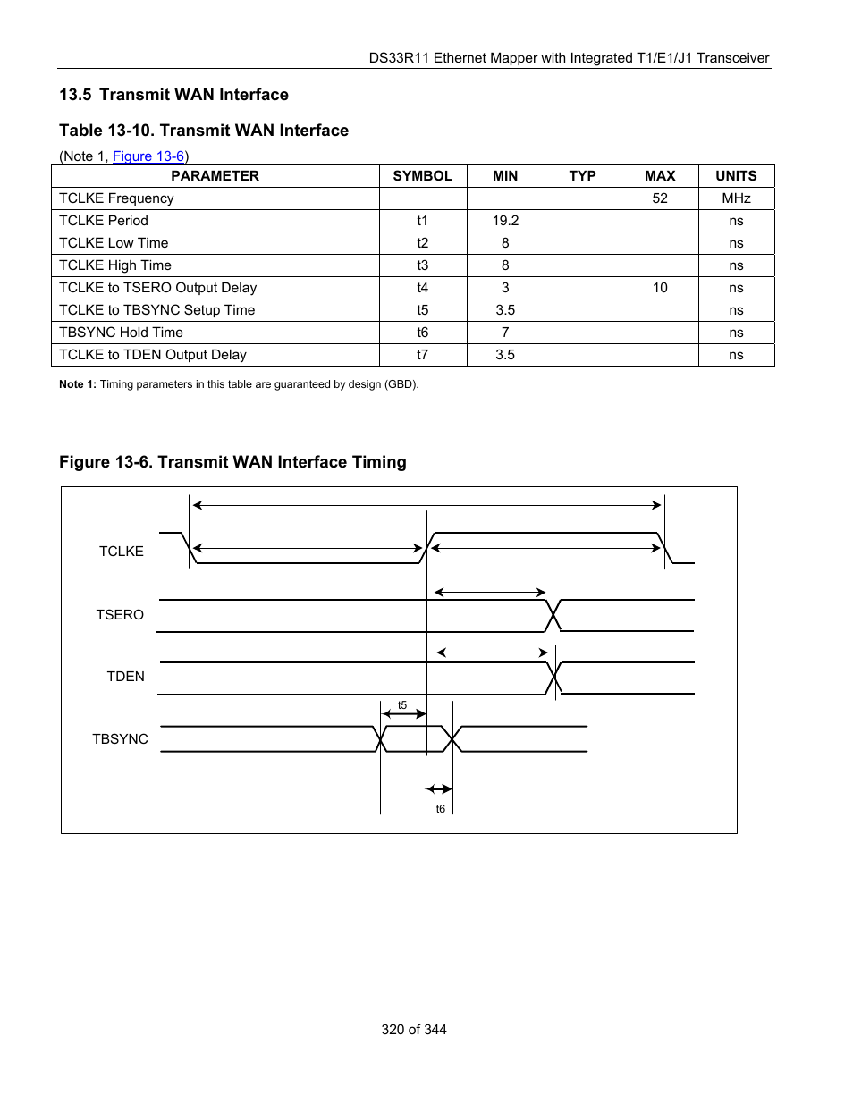5 transmit wan interface, Ransmit, Wan i | Nterface, Figure 13-6. transmit wan interface timing, Table 13-10. transmit wan interface | Maxim Integrated DS33R11 User Manual | Page 320 / 344