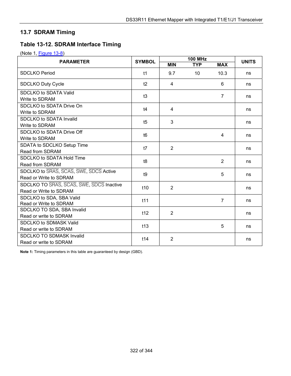 7 sdram timing, Sdram t, Iming | Table 13-12. sdram interface timing | Maxim Integrated DS33R11 User Manual | Page 322 / 344