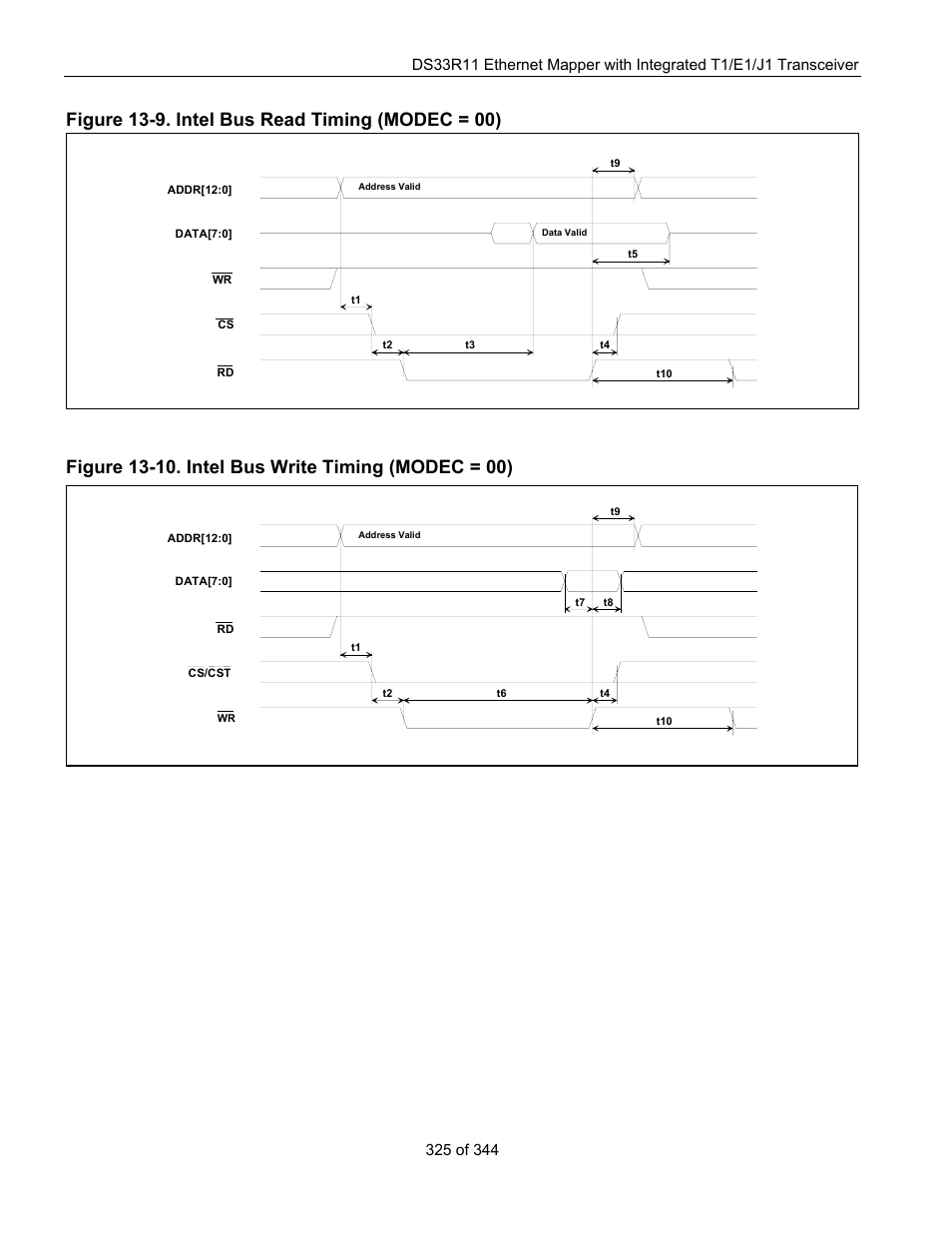 Figure 13-9. intel bus read timing (modec = 00), Figure 13-10. intel bus write timing (modec = 00), Figure 13-9 | Figure 13-10 | Maxim Integrated DS33R11 User Manual | Page 325 / 344