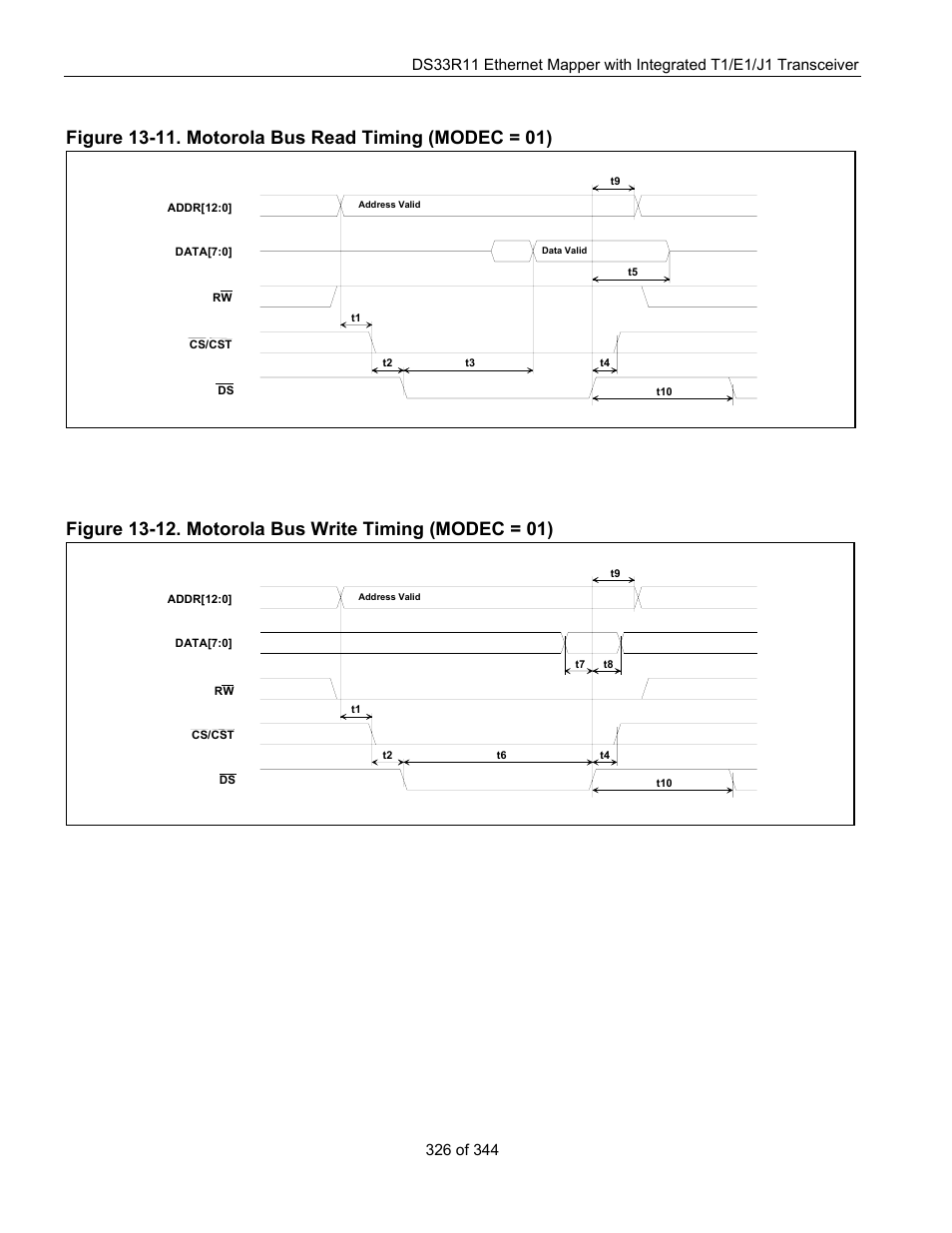 Figure 13-11, Figure 13-12 | Maxim Integrated DS33R11 User Manual | Page 326 / 344