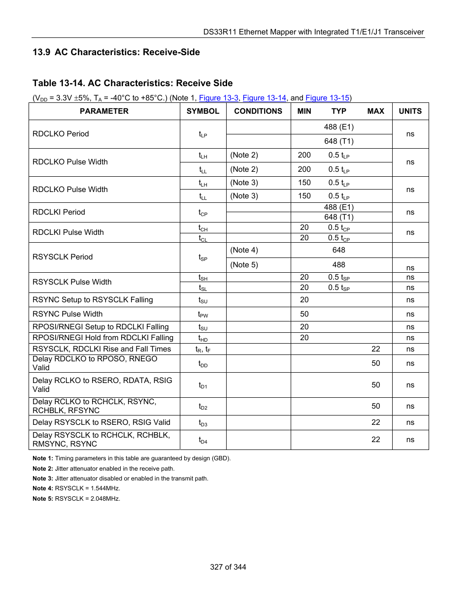 9 ac characteristics: receive-side, Ac c, Haracteristics | Eceive, Table 13-14. ac characteristics: receive side, In section | Maxim Integrated DS33R11 User Manual | Page 327 / 344
