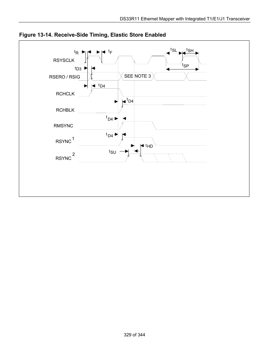 Figure 13-14 | Maxim Integrated DS33R11 User Manual | Page 329 / 344