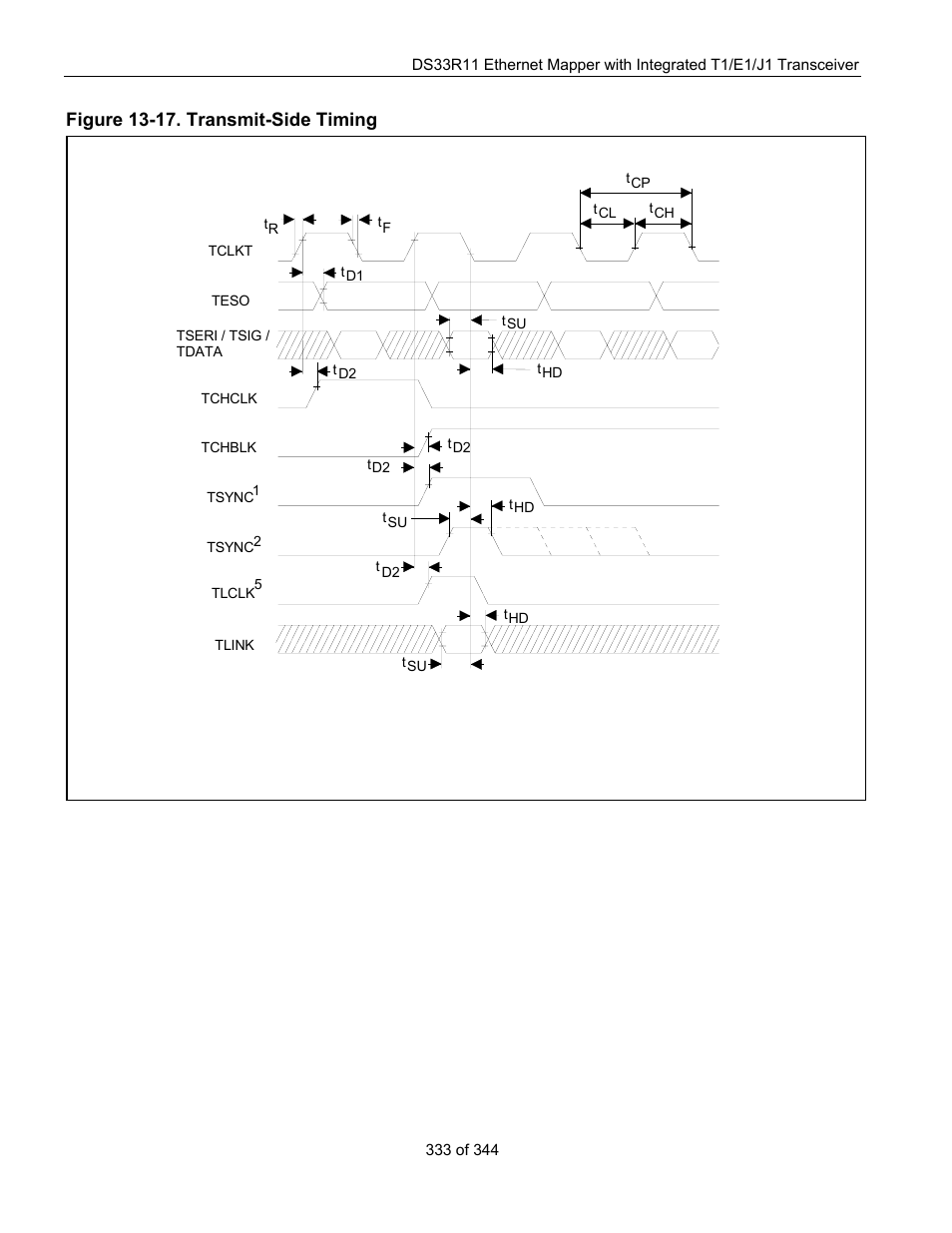 Figure 13-17. transmit-side timing, 0°c to +85°c.) (note 1, Figure 13-17 | Maxim Integrated DS33R11 User Manual | Page 333 / 344