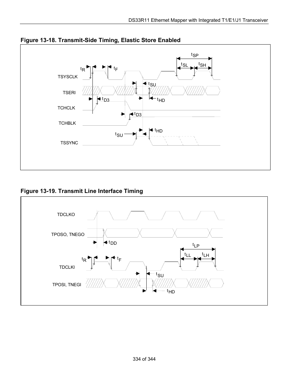 Figure 13-19. transmit line interface timing, Figure 13-18, Figure 13-19 | Maxim Integrated DS33R11 User Manual | Page 334 / 344