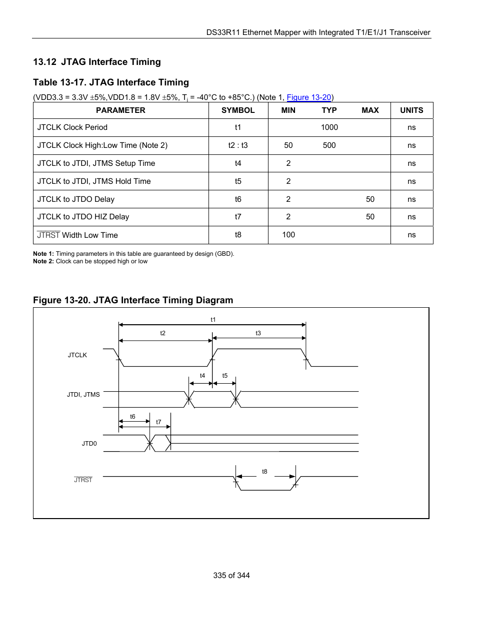 12 jtag interface timing, Jtag i, Nterface | Iming, Figure 13-20. jtag interface timing diagram, Table 13-17. jtag interface timing | Maxim Integrated DS33R11 User Manual | Page 335 / 344