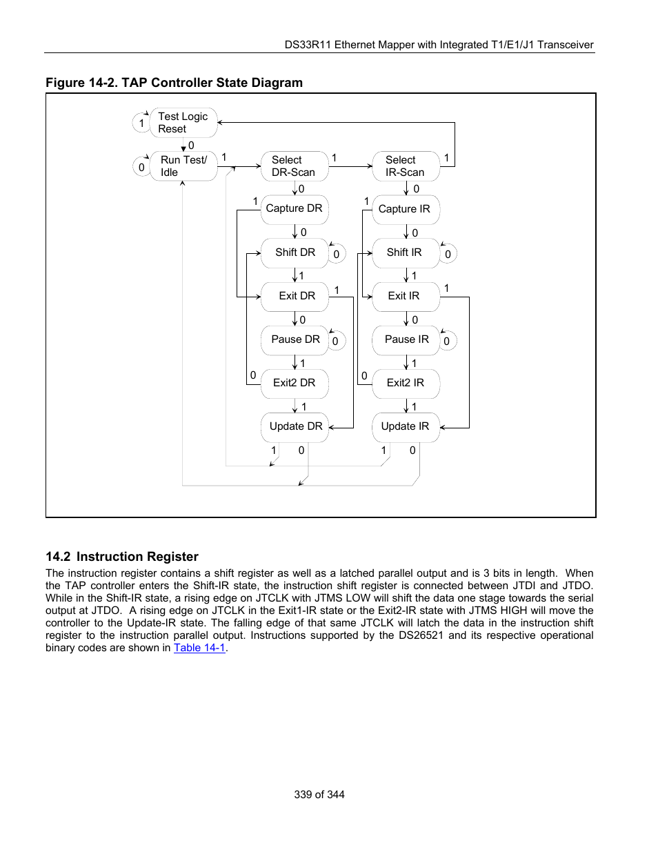 2 instruction register, Nstruction, Egister | Figure 14-2. tap controller state diagram | Maxim Integrated DS33R11 User Manual | Page 339 / 344