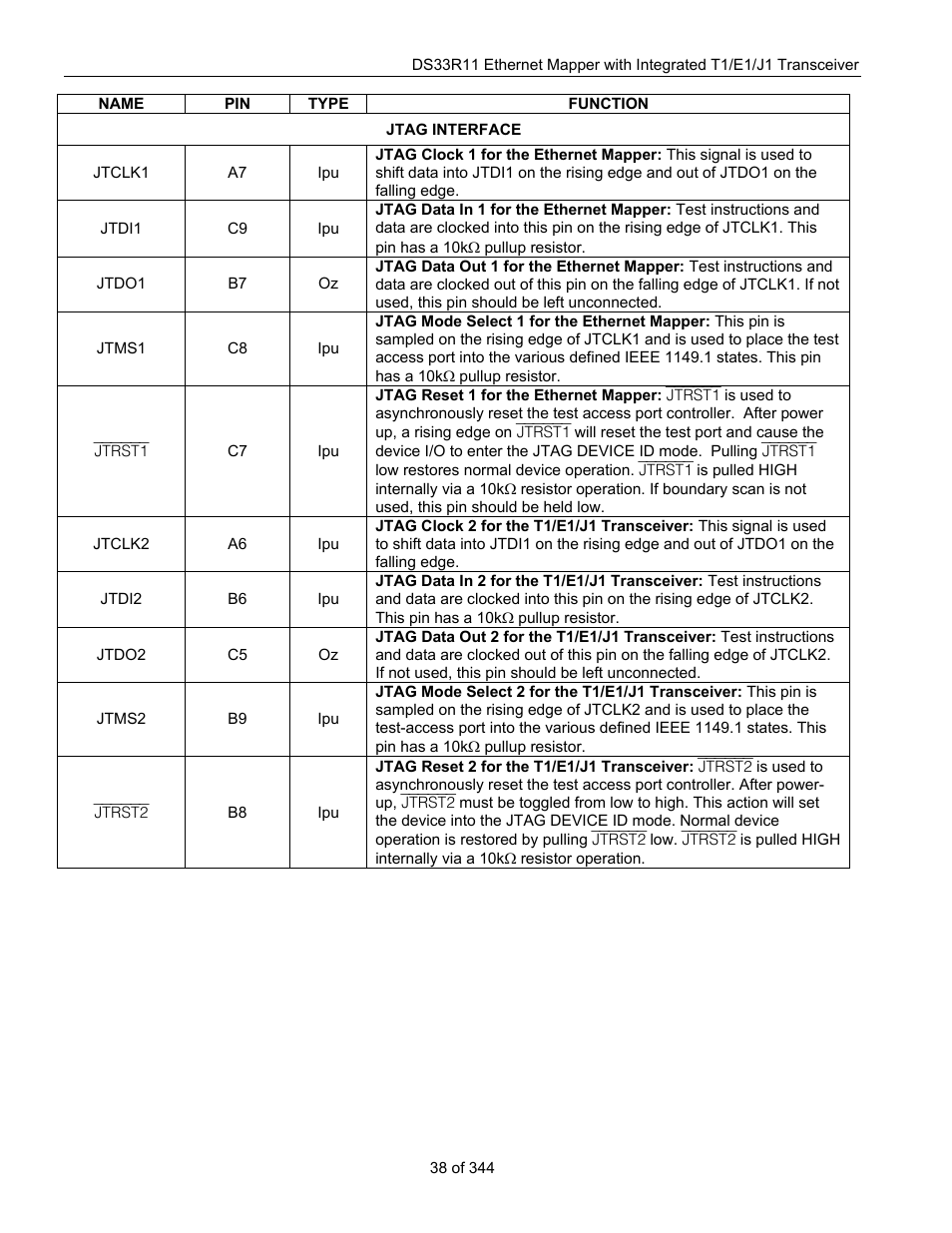 Maxim Integrated DS33R11 User Manual | Page 38 / 344