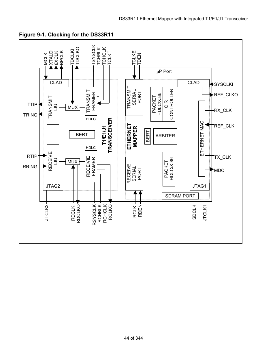 Figure 9-1. clocking for the ds33r11 | Maxim Integrated DS33R11 User Manual | Page 44 / 344
