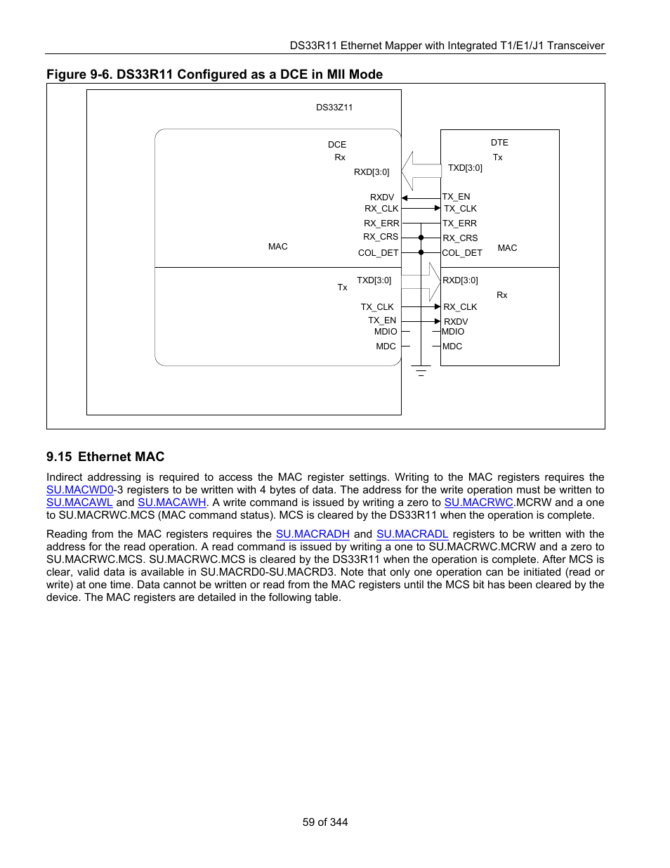 15 ethernet mac, Thernet | Maxim Integrated DS33R11 User Manual | Page 59 / 344