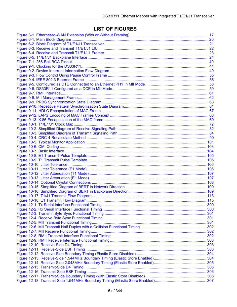 List of figures | Maxim Integrated DS33R11 User Manual | Page 6 / 344