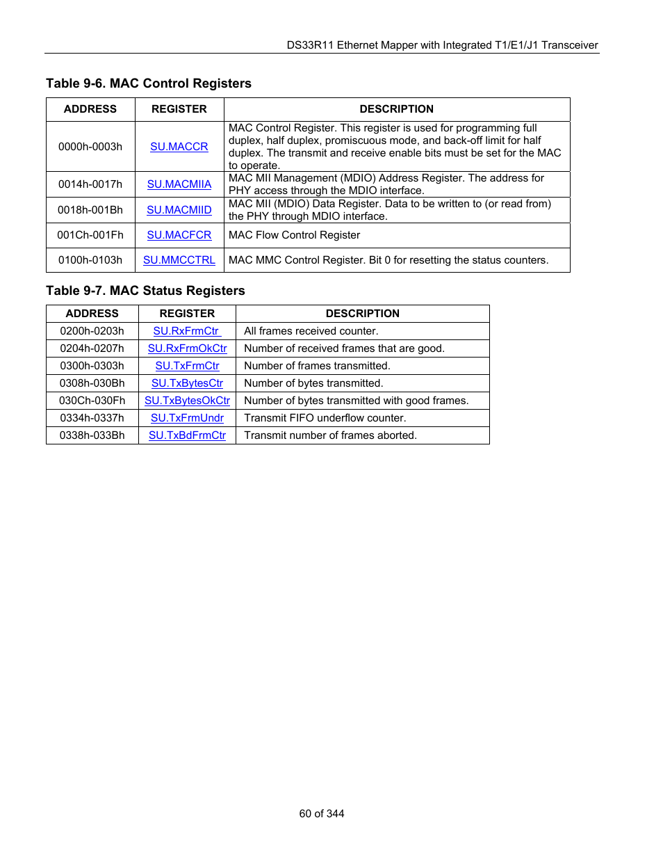 Table 9-6. mac control registers, Table 9-7. mac status registers, Table 9-6 | Maxim Integrated DS33R11 User Manual | Page 60 / 344
