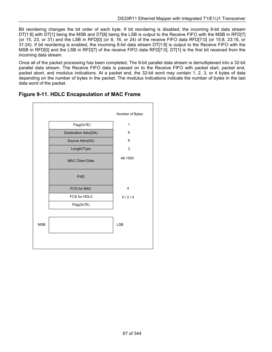 Figure 9-11. hdlc encapsulation of mac frame | Maxim Integrated DS33R11 User Manual | Page 67 / 344