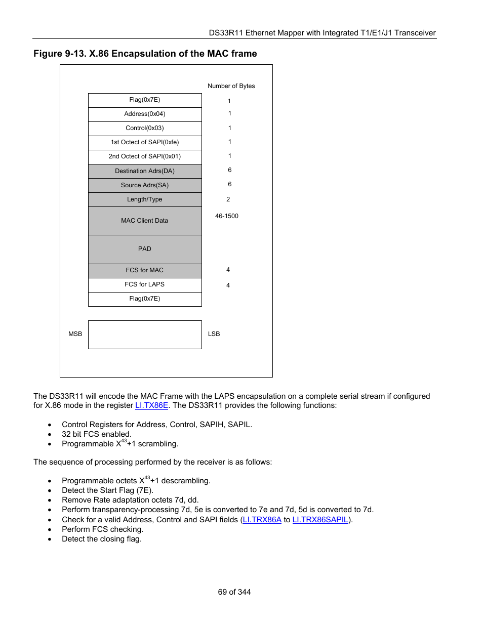 Figure 9-13. x.86 encapsulation of the mac frame | Maxim Integrated DS33R11 User Manual | Page 69 / 344
