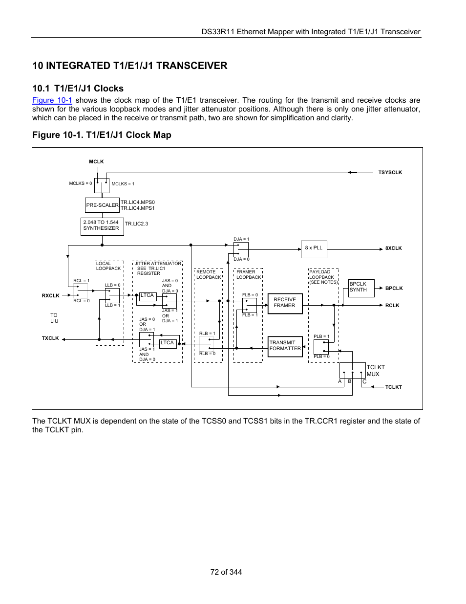 10 integrated t1/e1/j1 transceiver, 1 t1/e1/j1 clocks, Integrated t1/e1/j1 transceiver | T1/e1/j1 c, Locks, Figure 10-1. t1/e1/j1 clock map | Maxim Integrated DS33R11 User Manual | Page 72 / 344