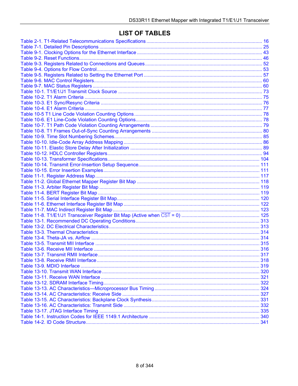 List of tables | Maxim Integrated DS33R11 User Manual | Page 8 / 344