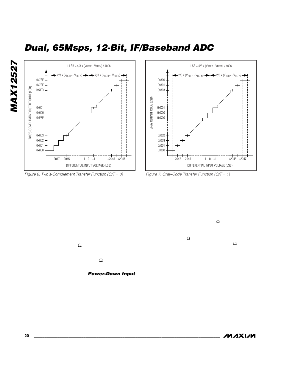 Dual, 65msps, 12-bit, if/baseband adc | Maxim Integrated MAX12527 User Manual | Page 20 / 28