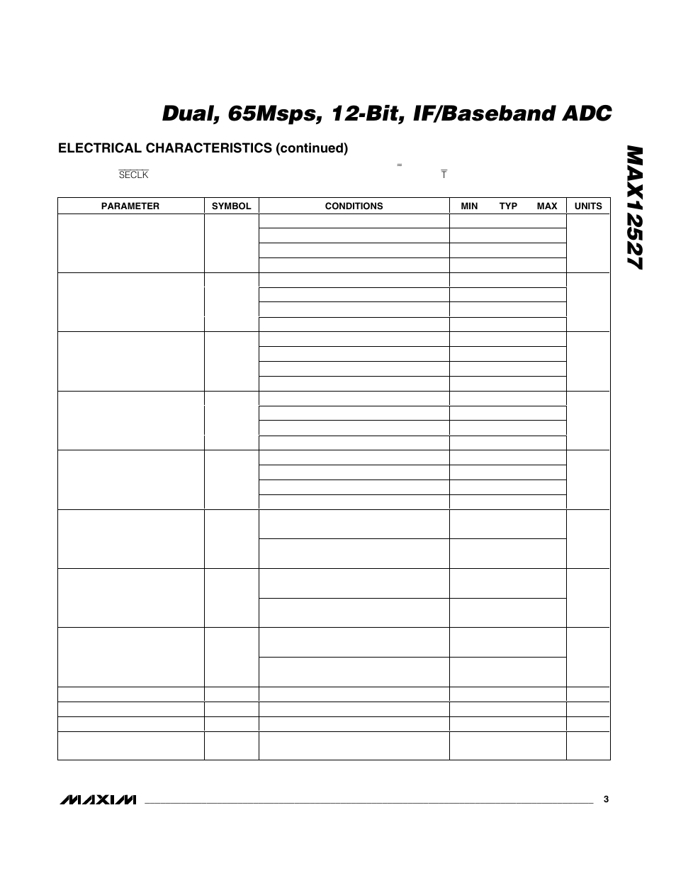 Electrical characteristics (continued) | Maxim Integrated MAX12527 User Manual | Page 3 / 28