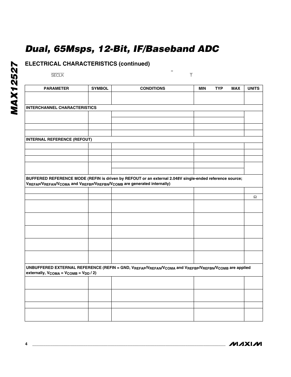 Electrical characteristics (continued) | Maxim Integrated MAX12527 User Manual | Page 4 / 28