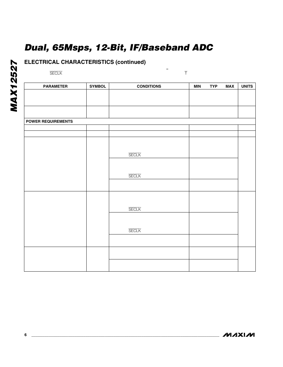 Electrical characteristics (continued) | Maxim Integrated MAX12527 User Manual | Page 6 / 28