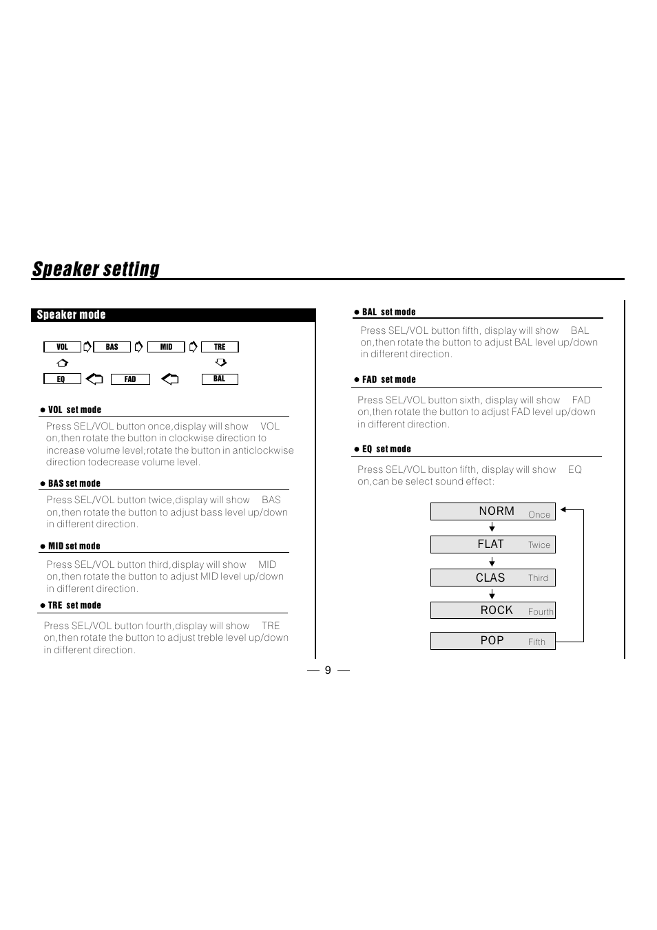 Speaker setting | Metrik Mobile Electronics MIN-T66 User Manual | Page 10 / 19