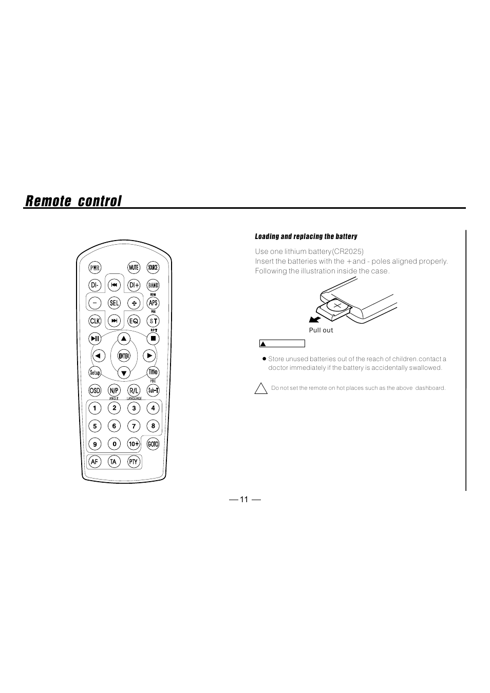 Remote control | Metrik Mobile Electronics MIN-T66 User Manual | Page 12 / 19