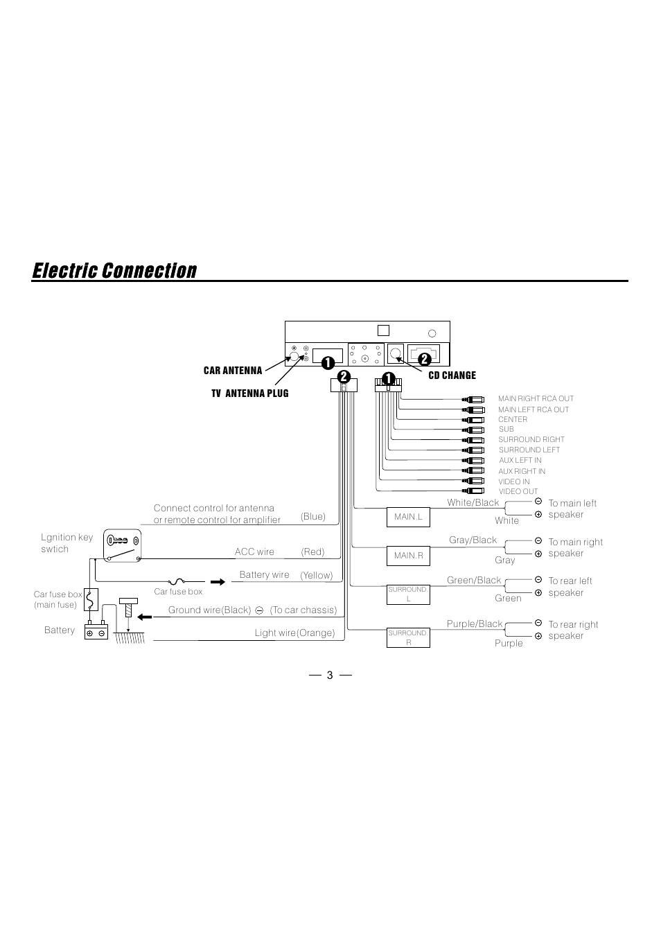 Electric connection | Metrik Mobile Electronics MIN-T66 User Manual | Page 4 / 19