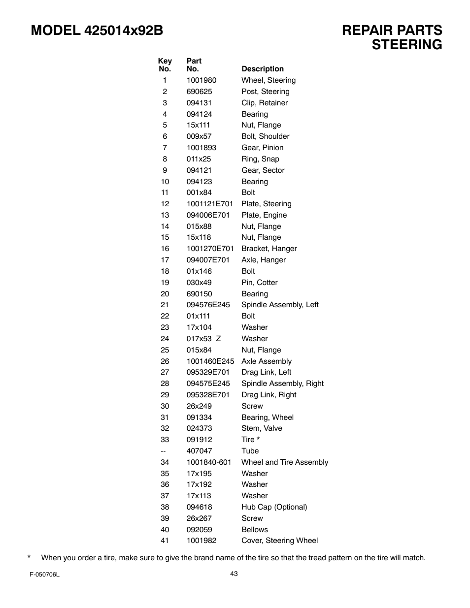 Steering | Murray 425014x92B User Manual | Page 43 / 56