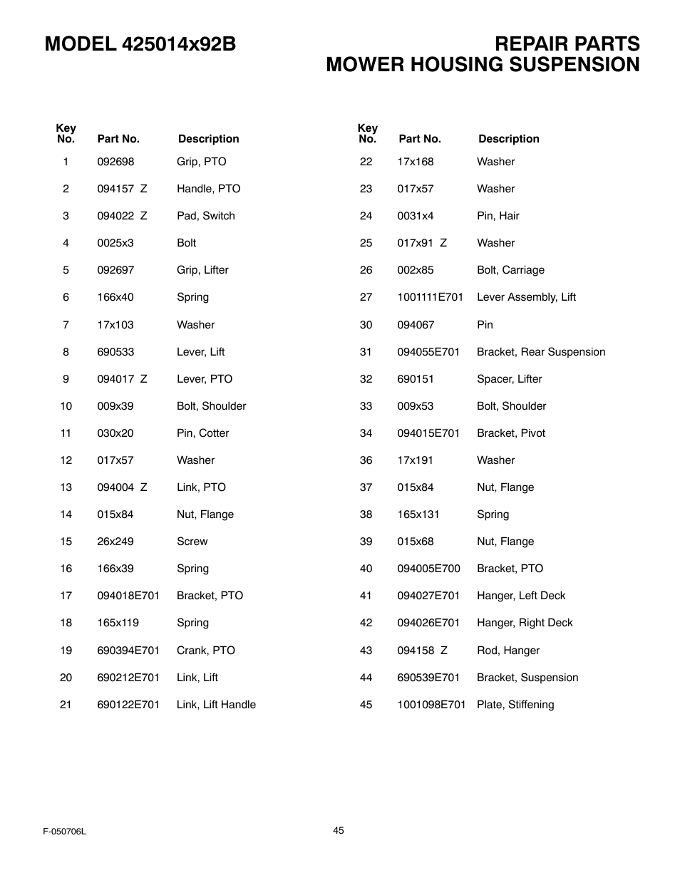 Mower housing suspension | Murray 425014x92B User Manual | Page 45 / 56