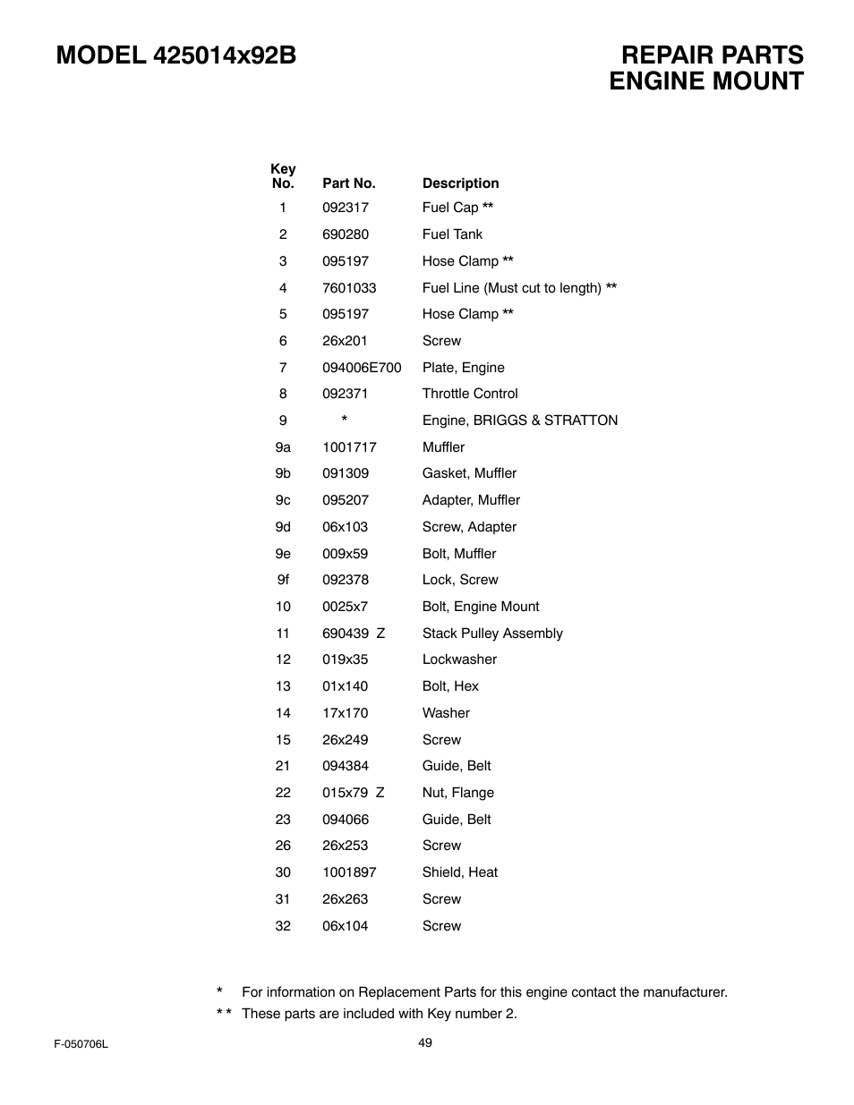 Engine mount | Murray 425014x92B User Manual | Page 49 / 56