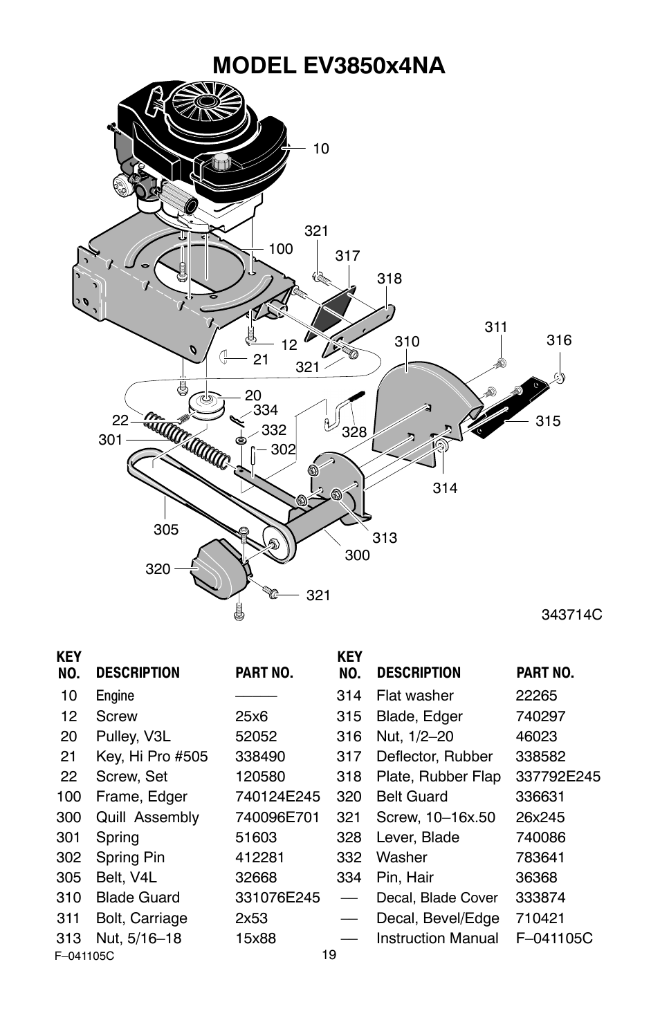 Murray EV3850x4NA User Manual | Page 19 / 24