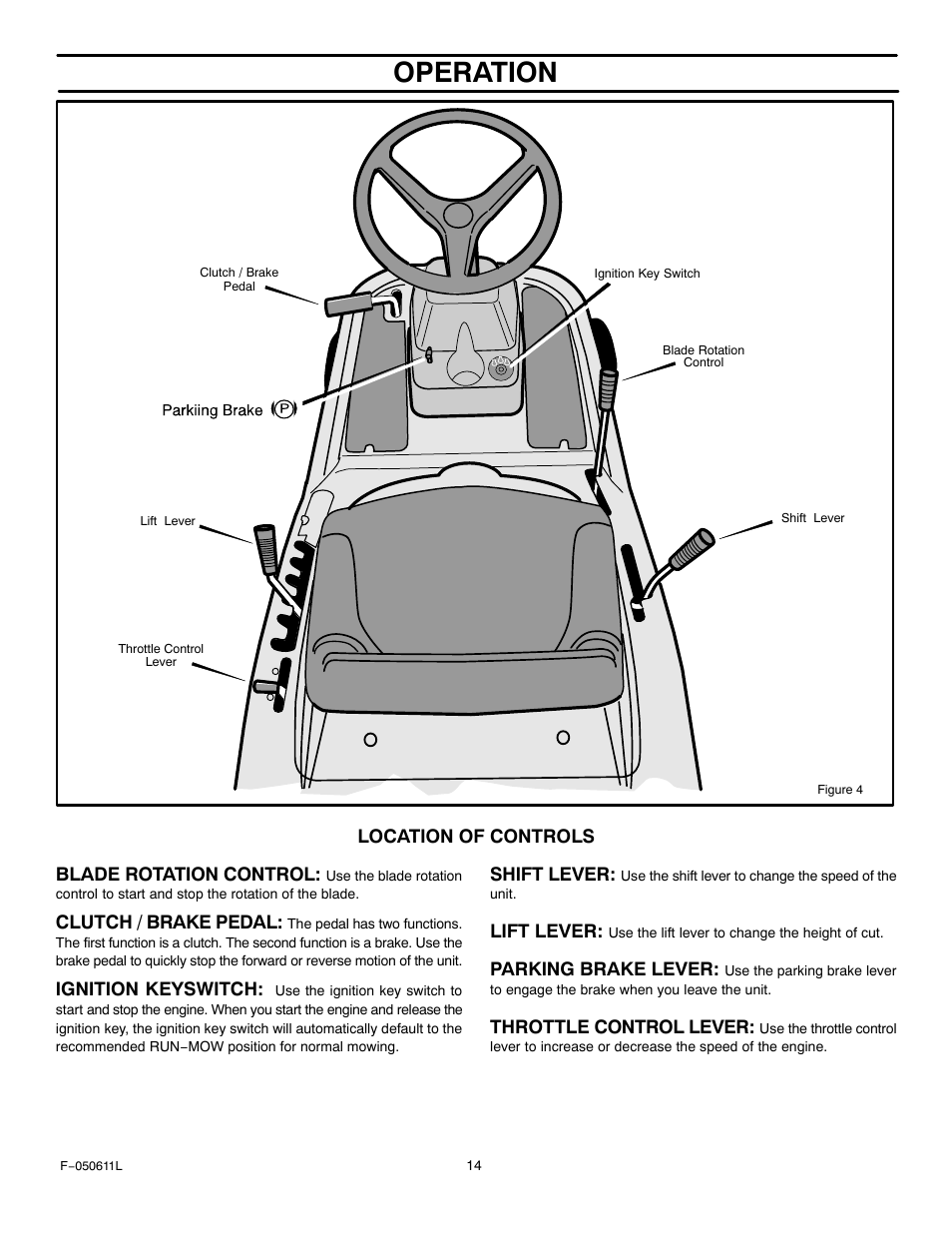 Operation | Murray 309007x8B User Manual | Page 14 / 52