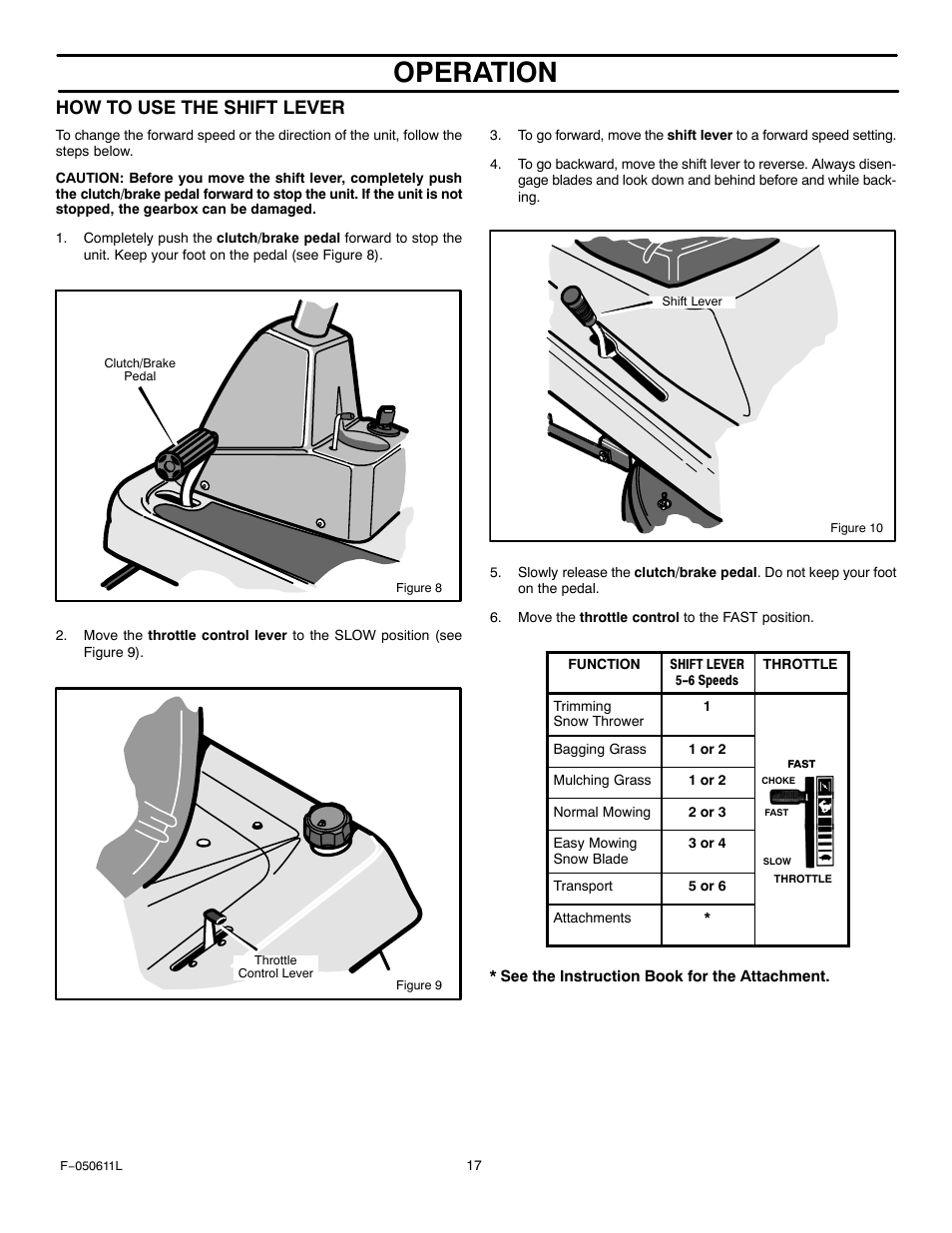 Operation, How to use the shift lever | Murray 309007x8B User Manual | Page 17 / 52