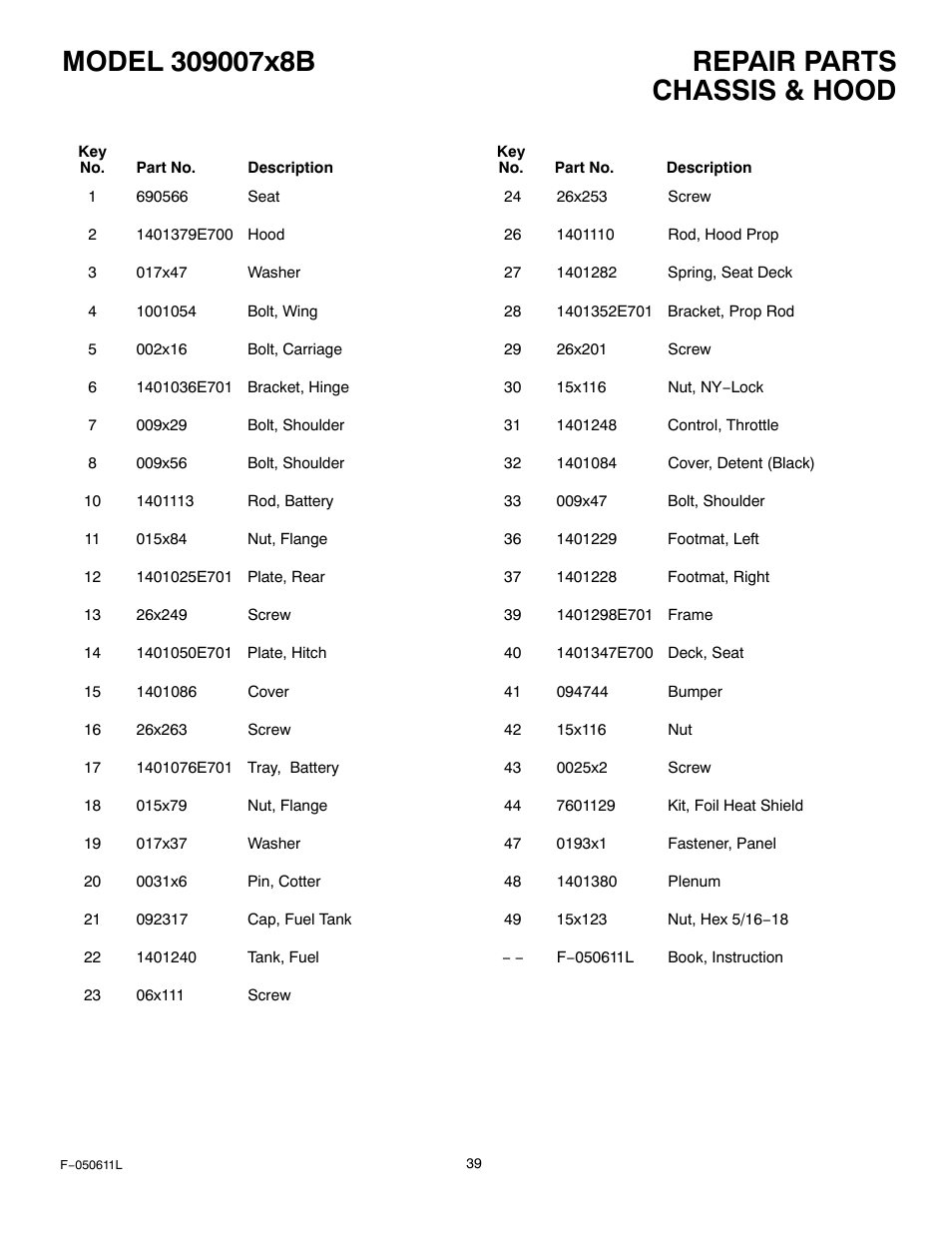 Chassis & hood | Murray 309007x8B User Manual | Page 39 / 52