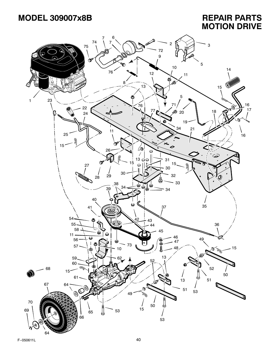 Motion drive | Murray 309007x8B User Manual | Page 40 / 52